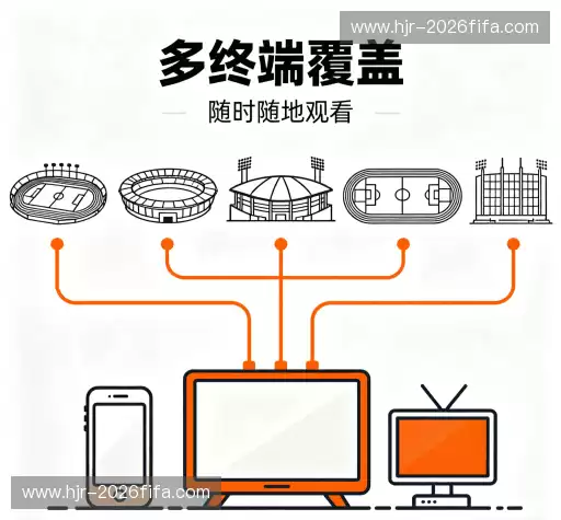 行业领先的理由